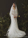 Open Back Long Sleeves Lace Mermaid Wedding Dresses Online, Cheap Bridal Dresses, WD631